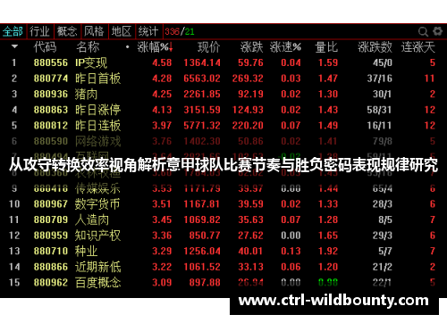 从攻守转换效率视角解析意甲球队比赛节奏与胜负密码表现规律研究 从攻守转换效率视角解析意甲球队比赛节奏与胜负密码表现规律研究