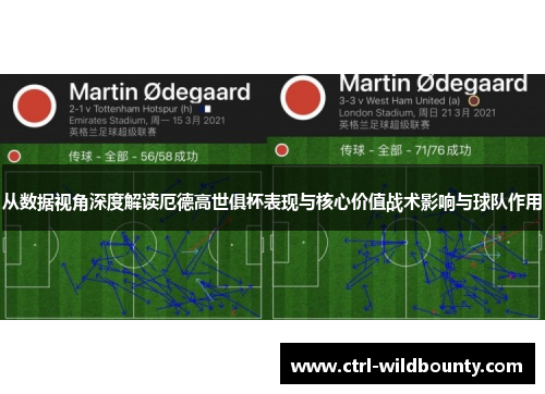 从数据视角深度解读厄德高世俱杯表现与核心价值战术影响与球队作用 从数据视角深度解读厄德高世俱杯表现与核心价值战术影响与球队作用
