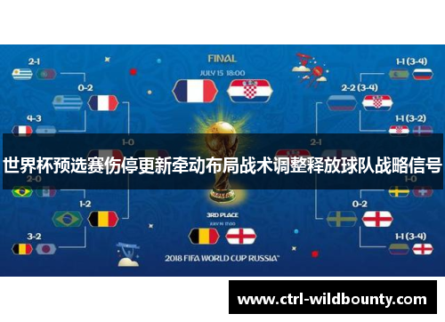 世界杯预选赛伤停更新牵动布局战术调整释放球队战略信号 世界杯预选赛伤停更新牵动布局战术调整释放球队战略信号