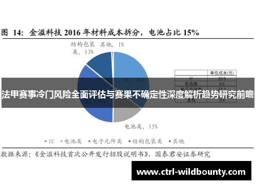 法甲赛事冷门风险全面评估与赛果不确定性深度解析趋势研究前瞻